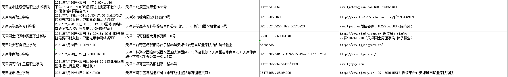 2021天津市属高职（专科）院校填报志愿宣传活动安排表
