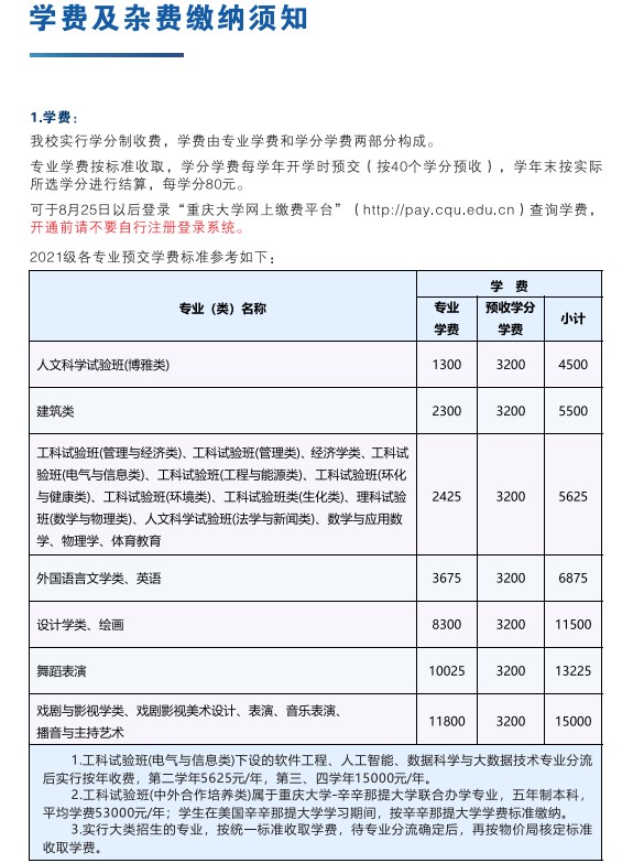 重庆大学迎新系统及网站入口 2021新生入学须知