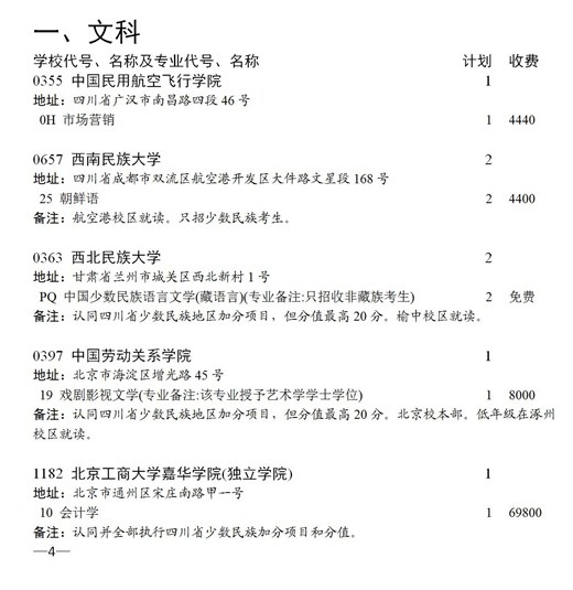 四川2021本科第二批录取未完成计划征集志愿时间及计划4.jpg