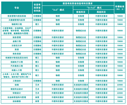 2021年武汉生物工程学院学费是多少 各专业收费标准一览