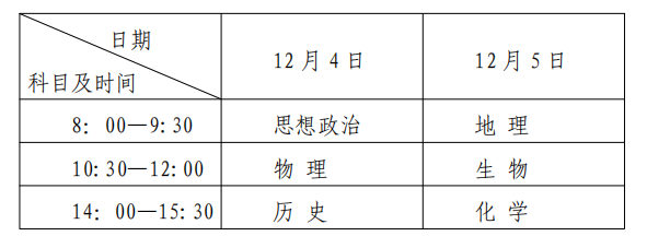 2021年黑龙江省普通高中学业水平考试时间安排