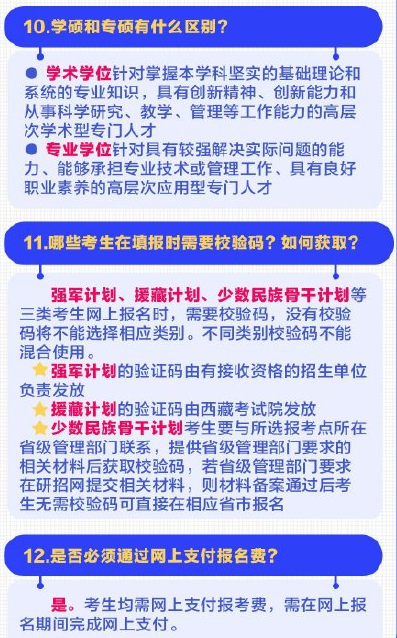 2022考研预报名20个填报细节 什么时候报名