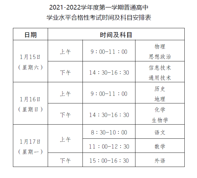 2022重庆高中学业水平合格考什么时候考试
