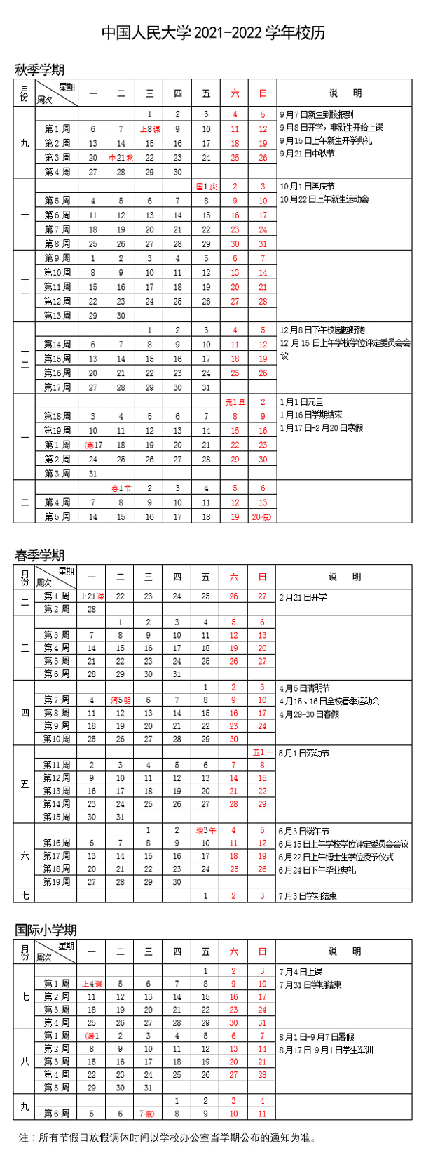 2022中国人民大学寒假放假时间公布 几号开始放寒假