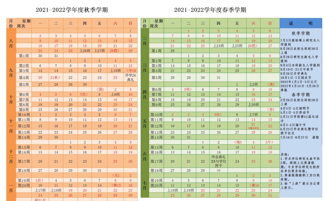 2022中国医科大学寒假放假及开学时间 几号放寒假