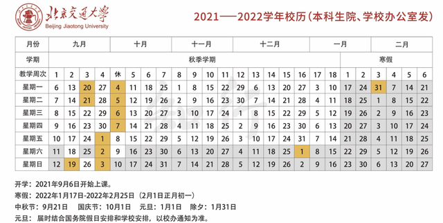 2022北京交通大学寒假放假时间公布 几号开始放寒假