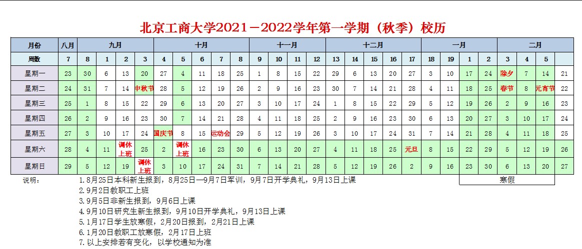 2022北京工商大学寒假放假时间公布 几号开始放寒假.jpg