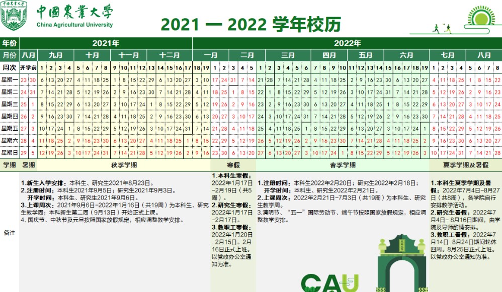 2022中国农业大学寒假放假时间公布 几号开始放寒假