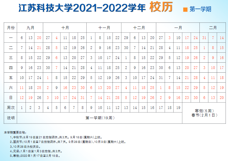 2022江苏科技大学寒假时间 什么时候开始放假