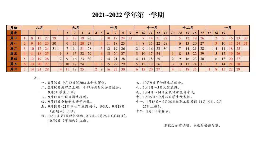 2022中央民族大学寒假放假时间公布 几号开始放寒假.jpg