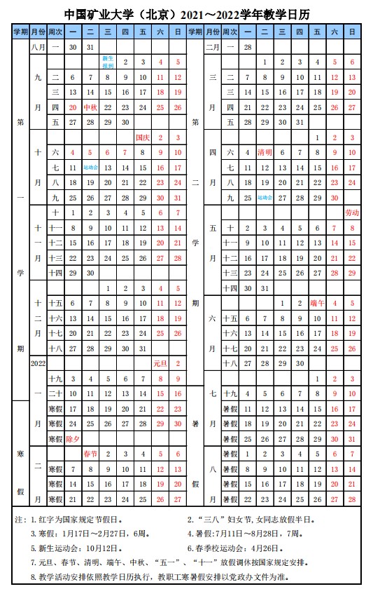 2022中国矿业大学(北京)寒假放假时间公布 几号开始放寒假