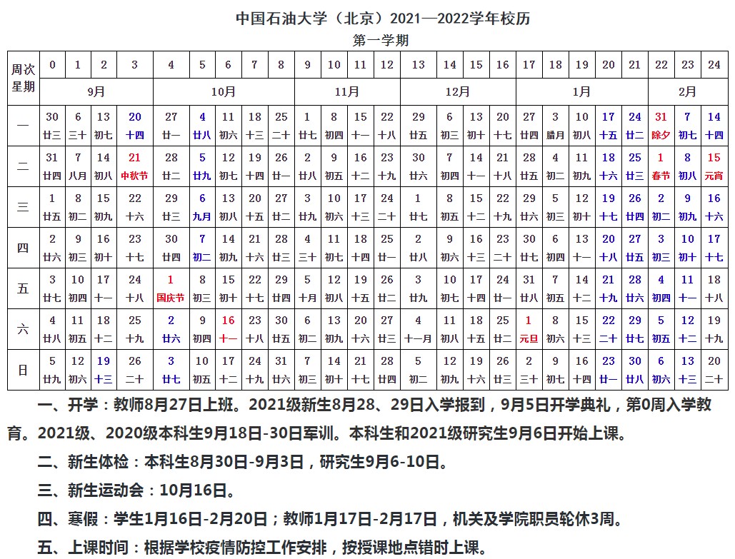 2022中国石油大学(北京)寒假放假时间公布 几号开始放寒假.jpg