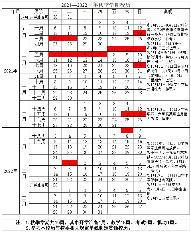 2022北京城市学院寒假放假时间公布 几号开始放寒假.jpg