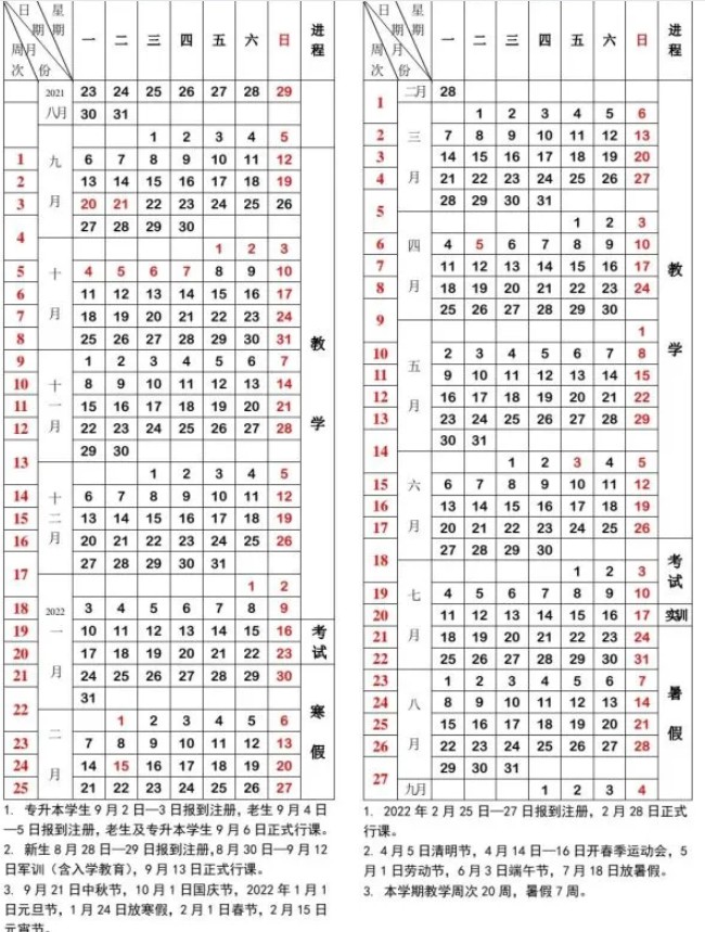 2022重庆城市科技学院寒假放假及开学时间 几号放寒假