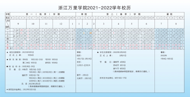 2022浙江万里学院寒假放假时间公布 几号开始放寒假.jpg