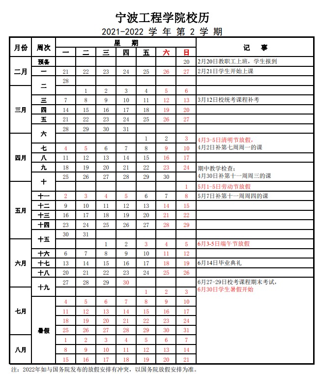 2022宁波工程学院寒假放假时间公布 几号开始放寒假2.jpg