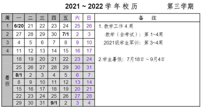 2022年上海健康医学院寒假放假时间 哪天开始放假