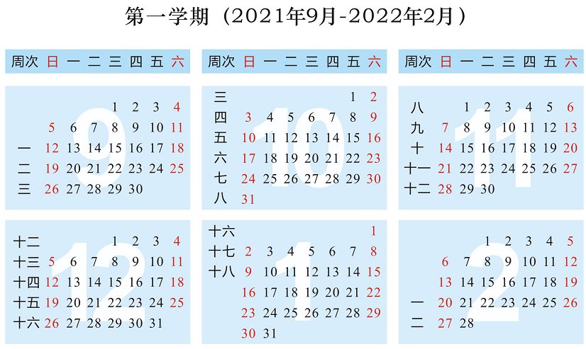 2022年上海师范大学寒假放假时间 哪天开始放假