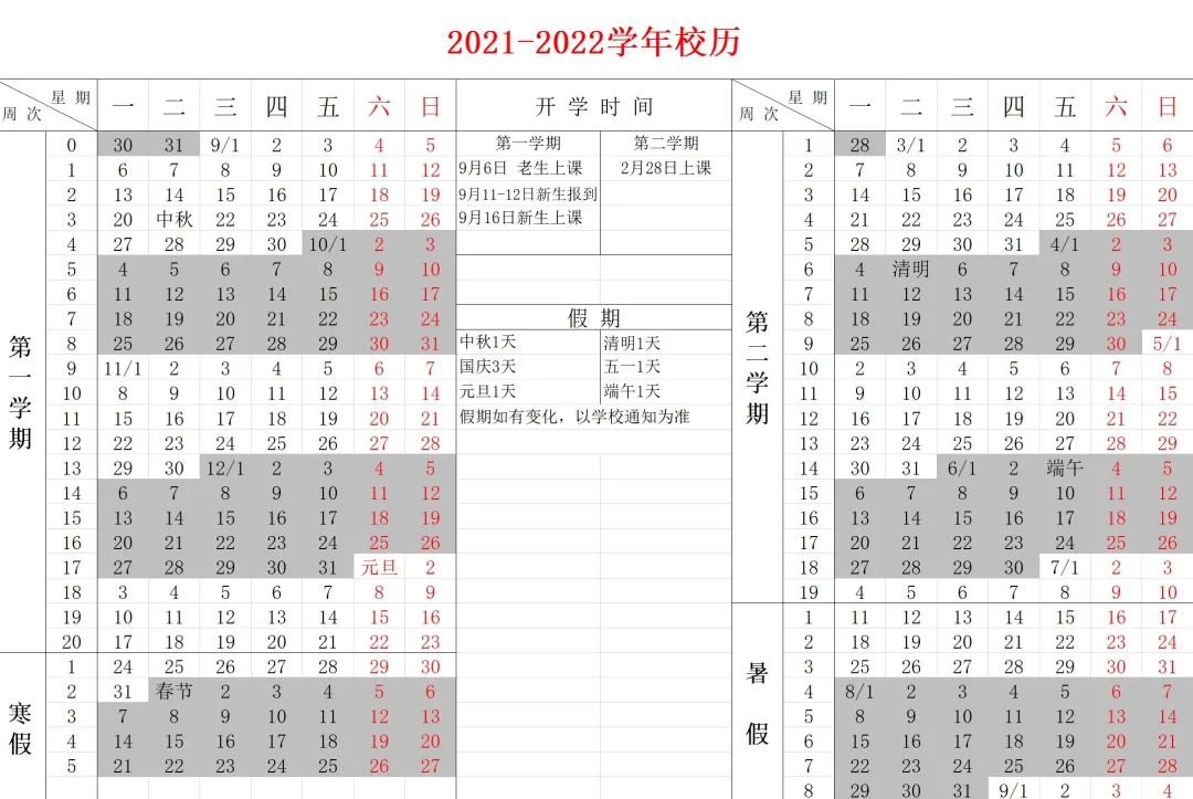 2022年上海师范大学天华学院寒假放假时间 哪天开始放假