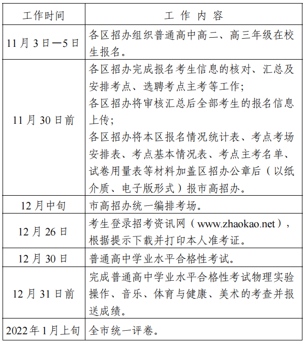 天津2021年12月高中学业水平合格性考试日程