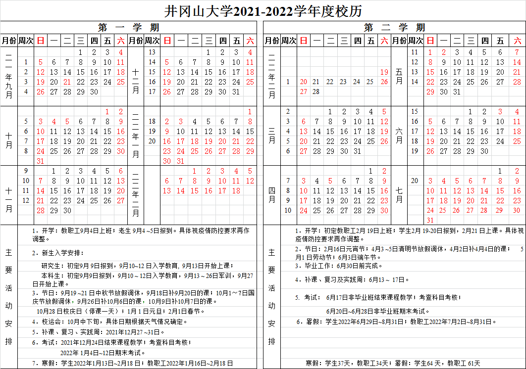 2022井冈山大学寒假放假时间公布 几号开始放寒假