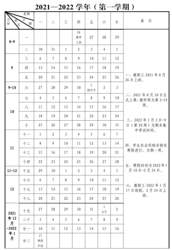 广东财经大学寒假放假及开学时间