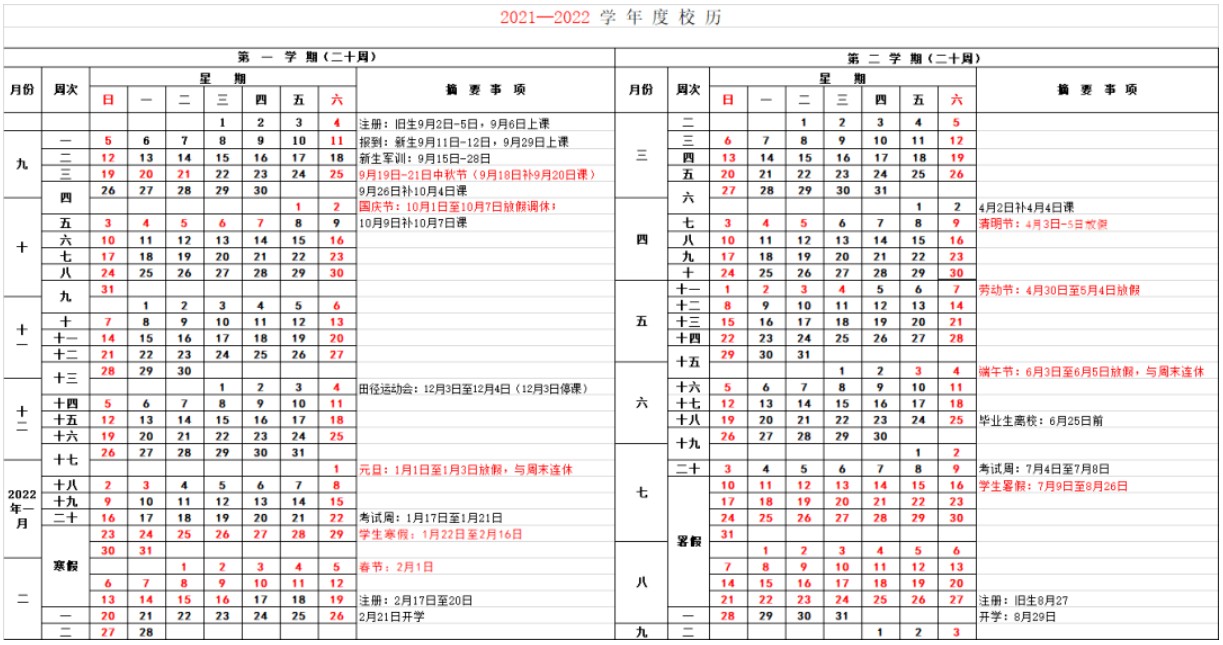 2022广州大学寒假放假及开学时间 几号放寒假
