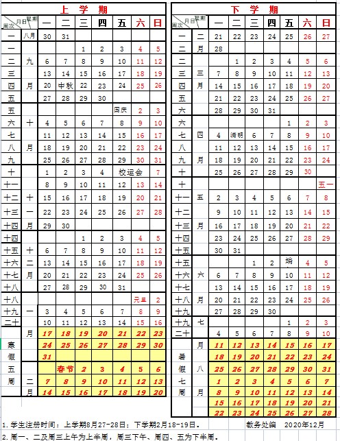 2022广东工业大学寒假放假及开学时间 几号放寒假