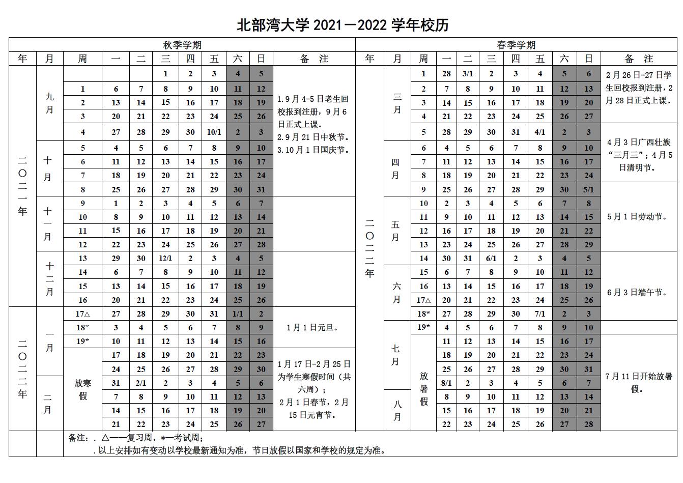 2022北部灣大學(xué)寒假放假時(shí)間公布 幾號(hào)開始放寒假.jpg