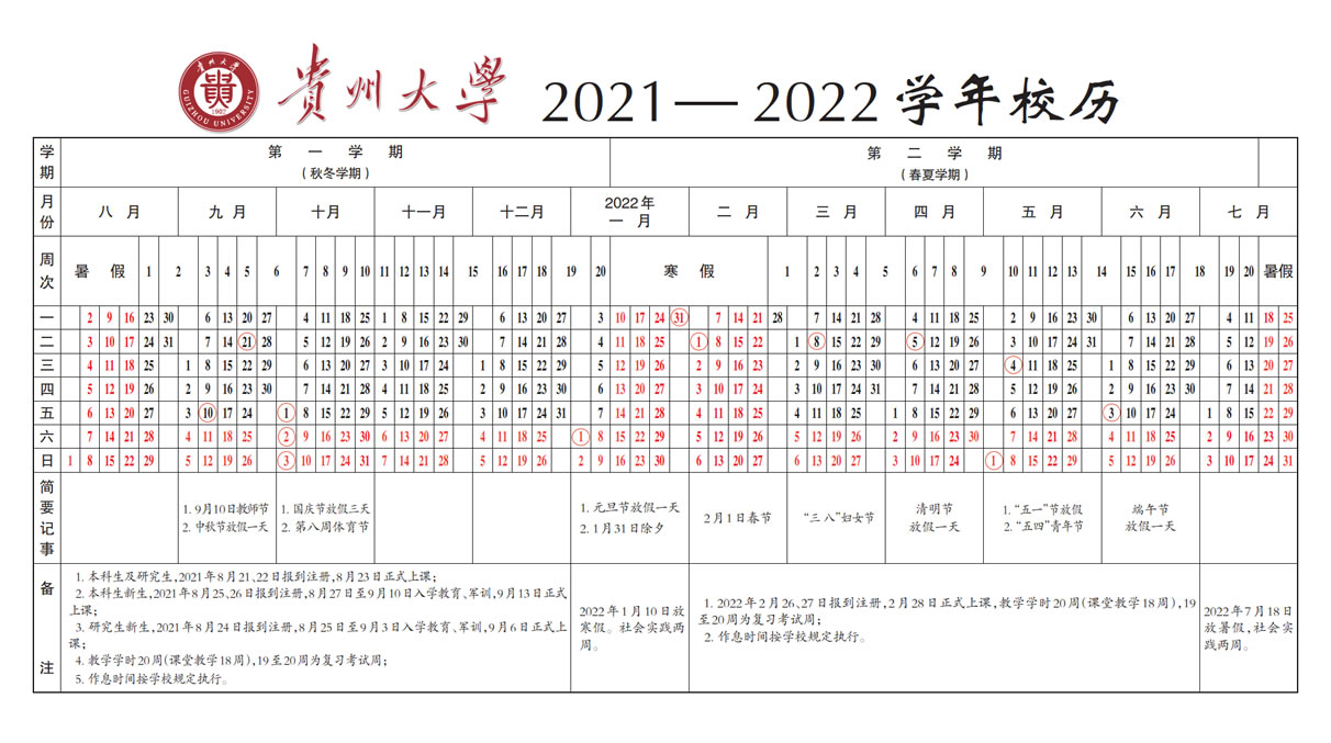 2022贵州大学寒假放假时间公布 几号开始放寒假