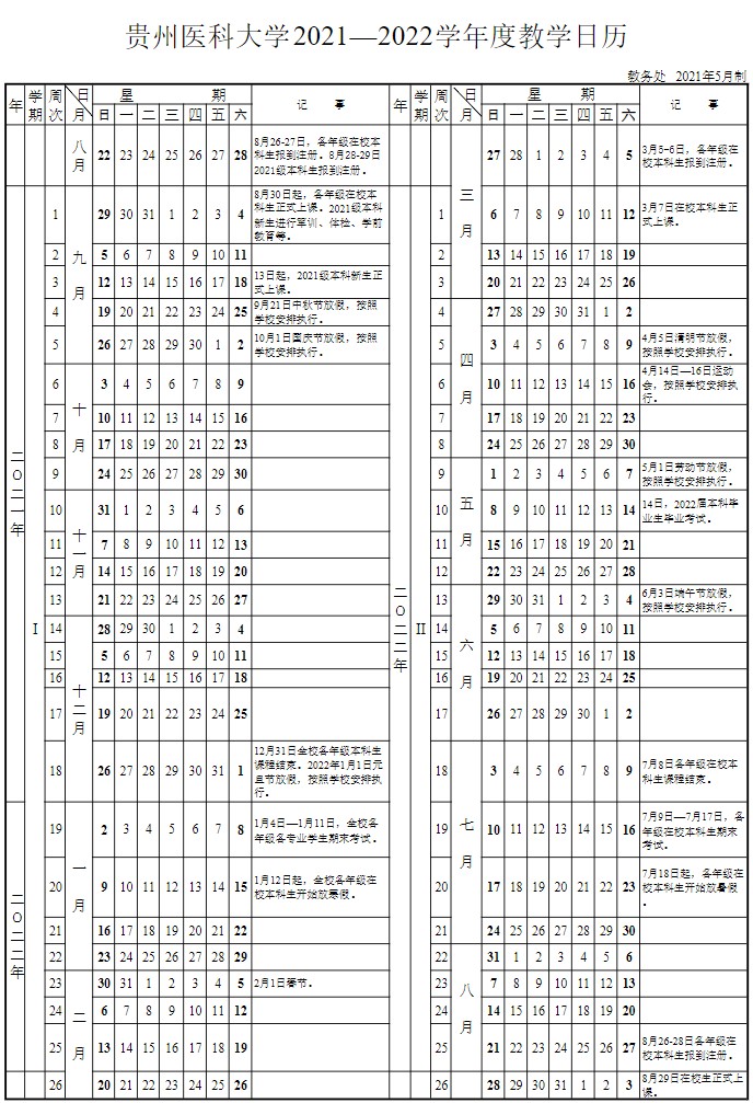 2022贵州医科大学寒假放假时间公布 几号开始放寒假.jpg