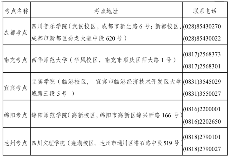2022四川音乐类专业招生考试地点及日程安排