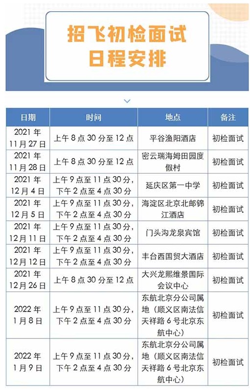 东航2022北京招飞报名方式及初检时间.jpg