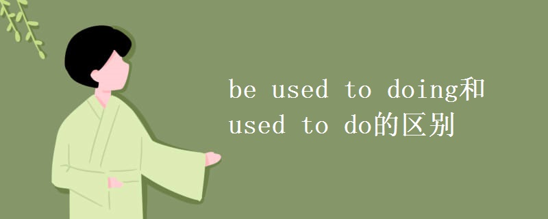 be used to doing和used to do的区别