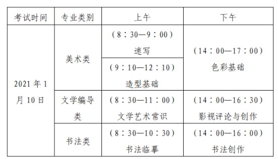 山东2022艺术类统考考试时间