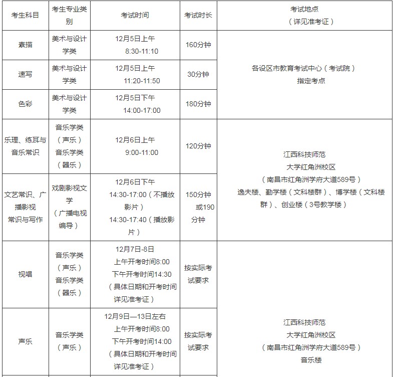 2022江西藝術類專業統考時間表 考試時間及地點.jpg