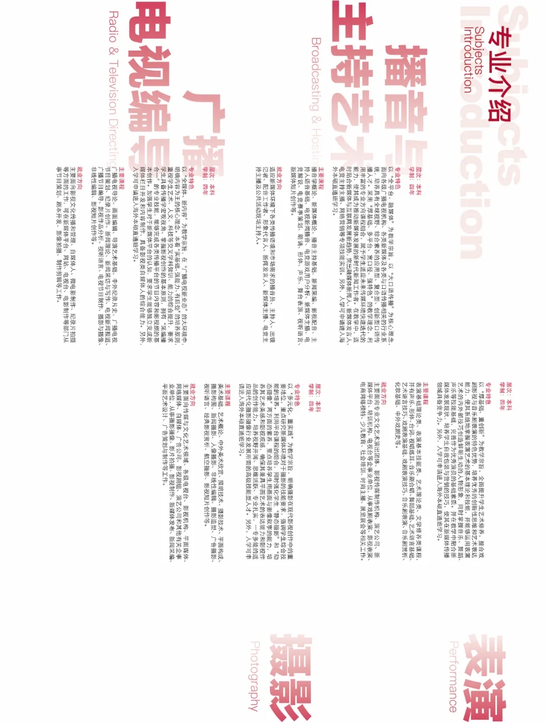 上海立达学院2022年艺考专刊公布