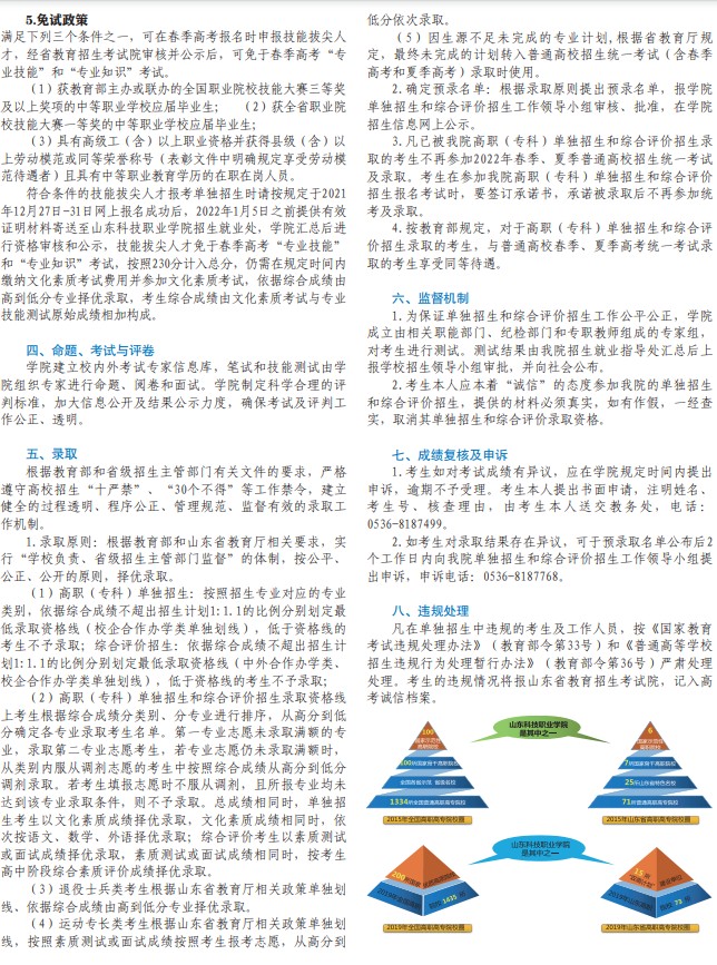 2022山东科技职业学院单招和综合评价招生简章