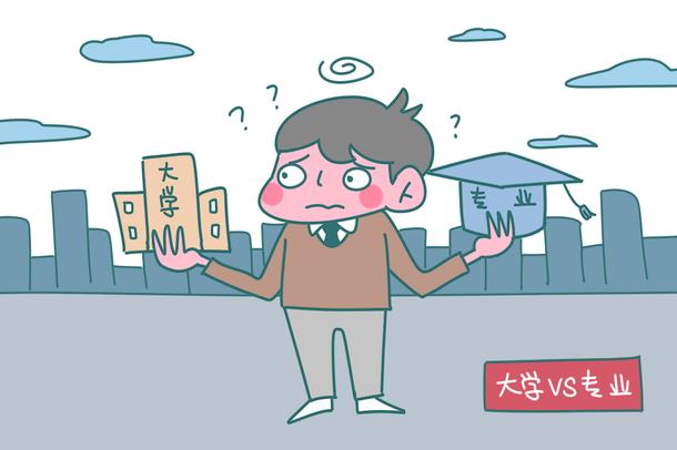 2021黑龙江成人高考专升本、高起本征集志愿12月16-20日填报