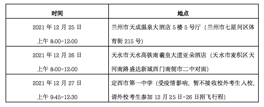 甘肃2022年中国民航大学与中国国际航空公司招飞预选初检时间