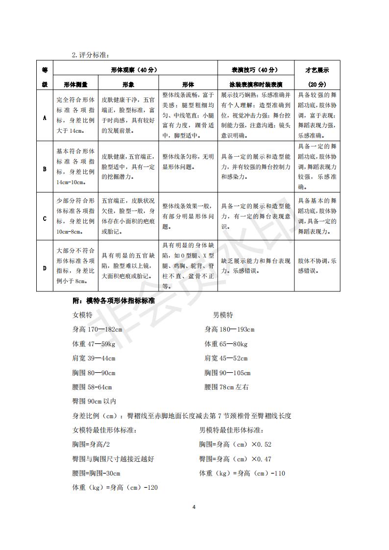 天津师范大学2022年艺术类专业考试要求 考试流程是什么