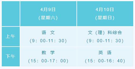 2022贵州高校招生适应性测试时间公布