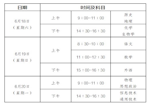 重庆高中学业水平合格考试具体时间