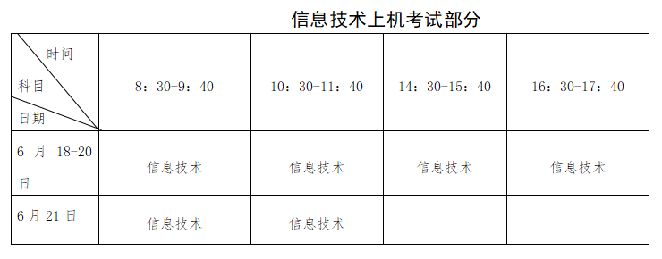 福建2022年6月普通高中学业水平合格性考试时间