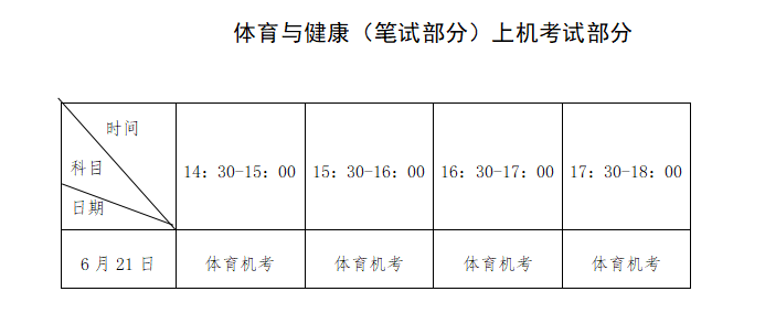 福建2022年6月普通高中学业水平合格性考试时间