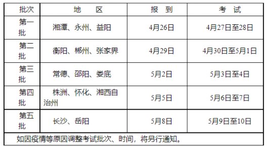 2022湖南体育类专业考试时间及科目