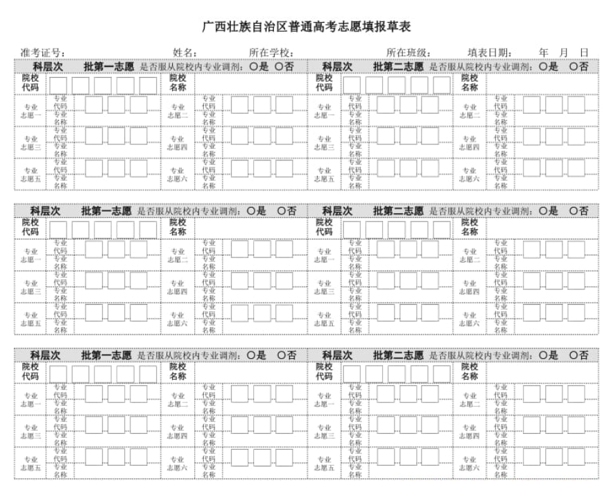 广西高考2022志愿表样本图