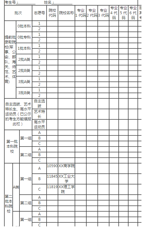 2022内蒙古高考志愿表样表 怎样填好志愿