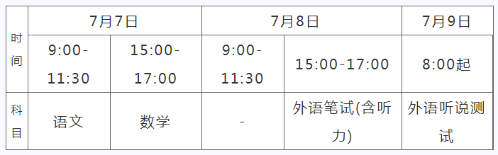 2022年上海高考7月7日-8日举行 具体科目时间安排