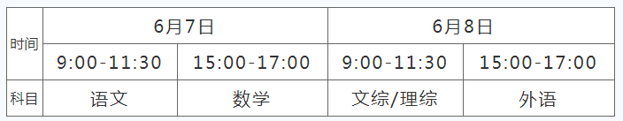 2022年云南高考6月7日-8日举行 具体科目时间安排